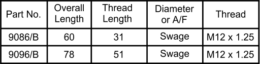 Part No. Overall Length Thread  Length Thread Diameter or A/F 9096/B 9086/B 51 78 60 31 Swage Swage M12 x 1.25 M12 x 1.25